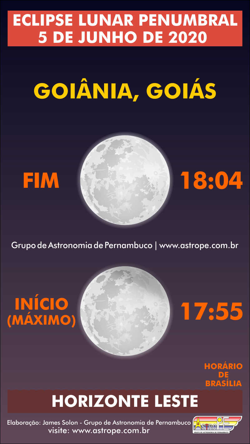 Horários do Eclipse Lunar Penumbral de 5 de junho de 2020 em Goiânia, Goiás. Crédito: AstroPE.