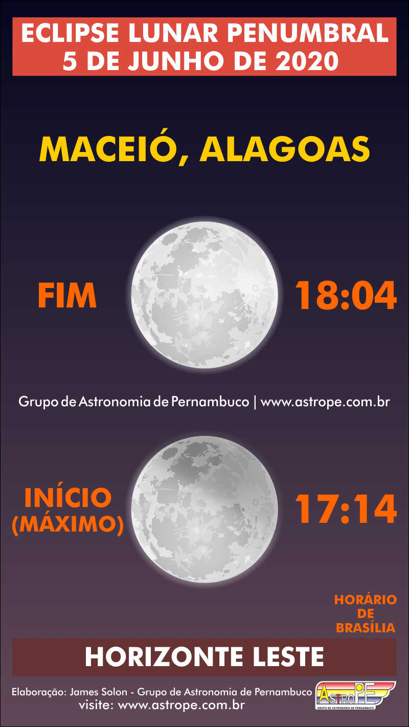 Horários do Eclipse Lunar Penumbral de 5 de junho de 2020 em Maceió, Alagoas. Crédito: AstroPE.