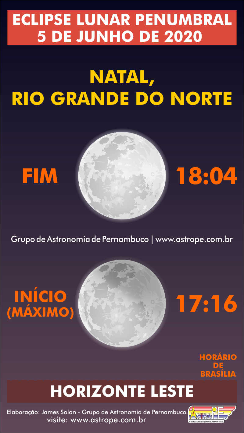 Horários do Eclipse Lunar Penumbral de 5 de junho de 2020 em Natal, Rio Grande do Norte. Crédito: AstroPE.