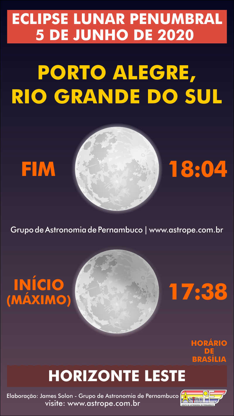 Horários do Eclipse Lunar Penumbral de 5 de junho de 2020 em Porto Alegre, Rio Grande do Sul. Crédito: AstroPE.