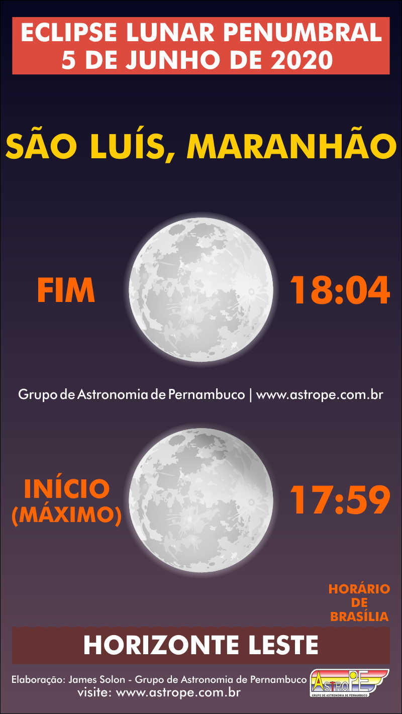 Horários do Eclipse Lunar Penumbral de 5 de junho de 2020 em São Luís, Maranhão. Crédito: AstroPE.