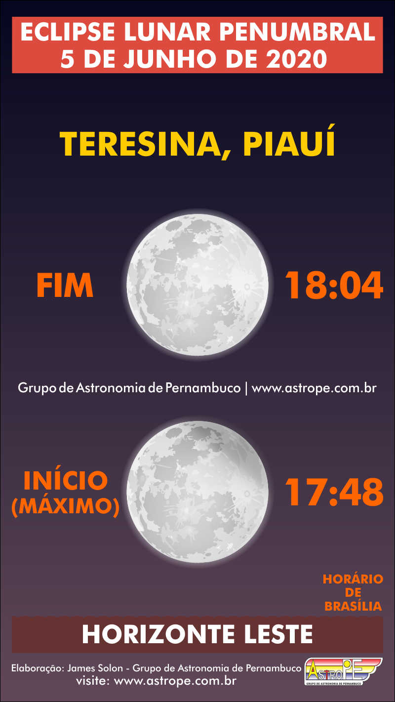 Horários do Eclipse Lunar Penumbral de 5 de junho de 2020 em Teresina, Piauí. Crédito: AstroPE.