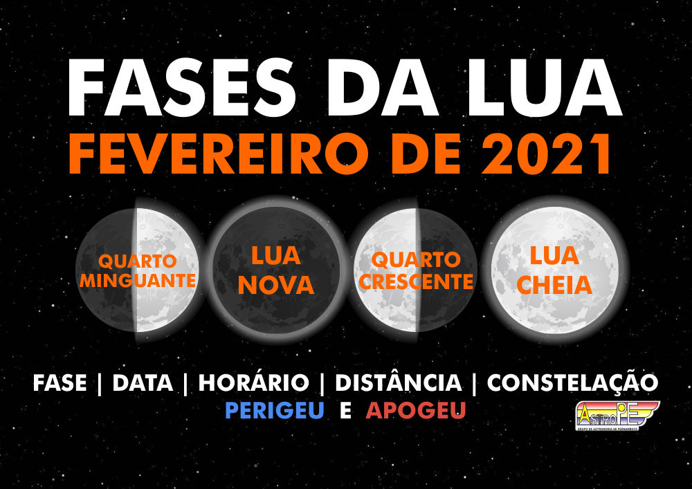 Fases da Lua em fevereiro de 2021! Saiba as datas, horários e mais!