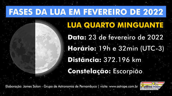 Lua Quarto Minguante - fases da Lua em fevereiro de 2022. Crédito: AstroPE.