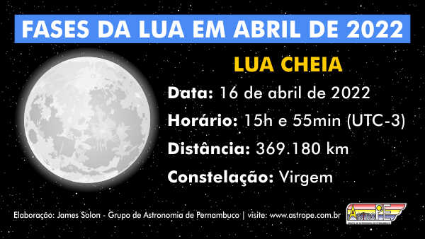 Lua Cheia - fases da Lua em abril de 2022. Crédito: AstroPE.