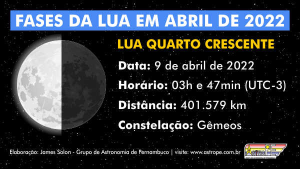 Lua Quarto Crescente - fases da Lua em abril de 2022. Crédito: AstroPE.