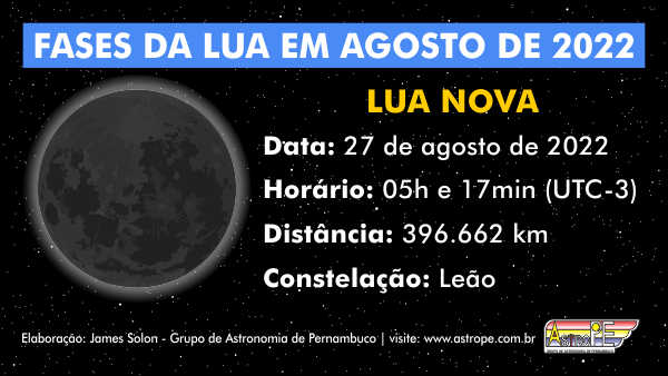 Lua Nova - fases da Lua em agosto de 2022. Crédito: AstroPE.