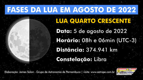 Lua Quarto Crescente - fases da Lua em agosto de 2022. Crédito: AstroPE.