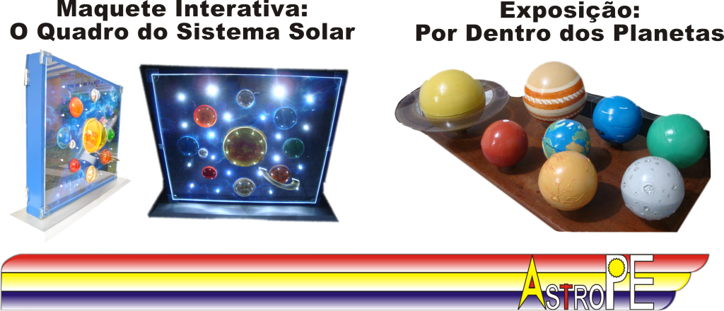Maquetes Interativas