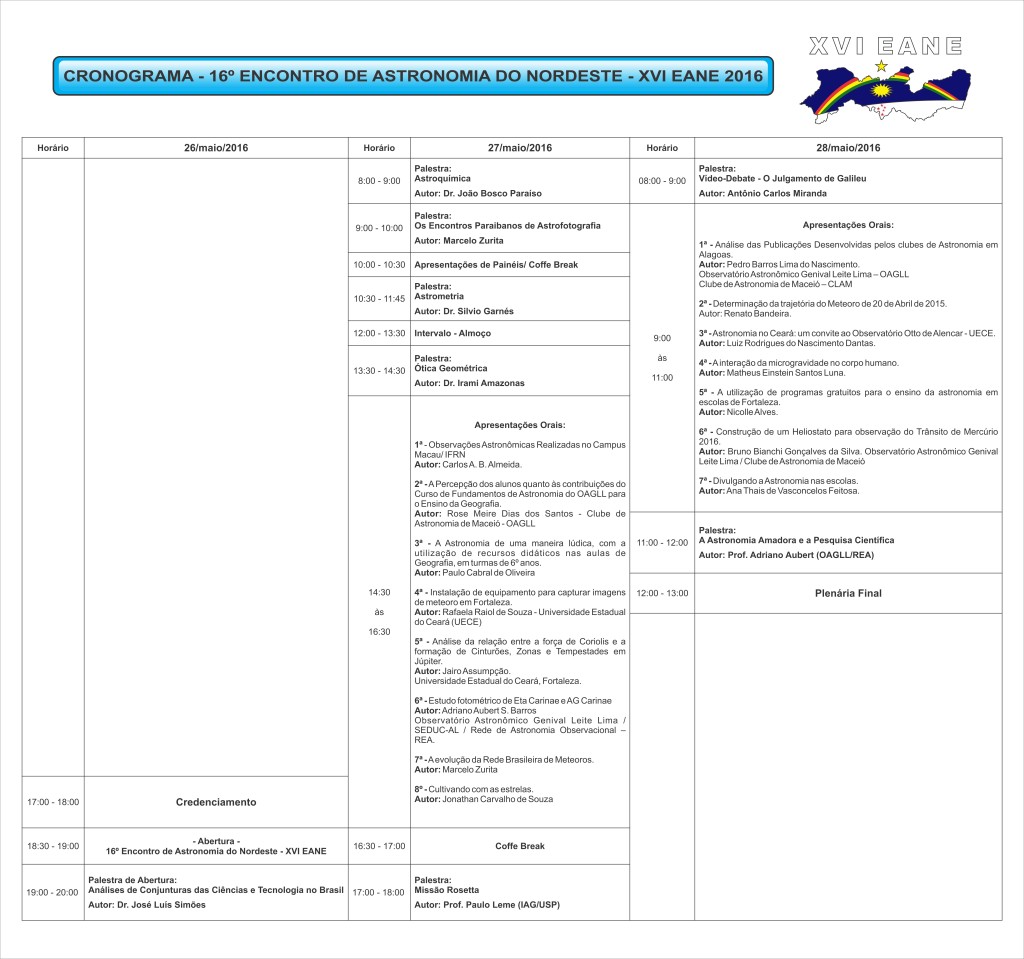 Cronograma - XVI EANE 2016