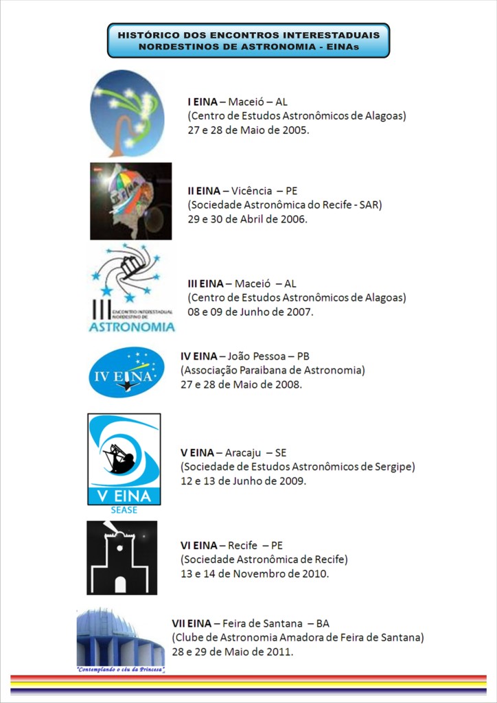 Histórico 1 - EANE - 2016