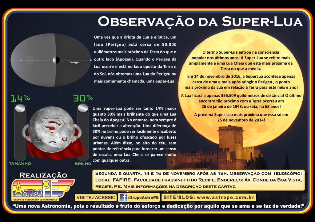 Evento - SuperLua - novembro - 2016 - AstroPE