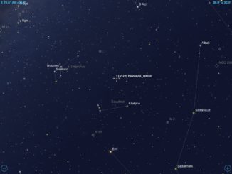 01-09-2017 - Aproximação do asteroide Florence.