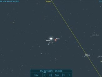 05-10-2017 - Conjunção -Vênus e Marte. Note a posição de Vênus, Marte e a estrela Sigma Leonis na imagem - Crédito: SkySafari Pro.