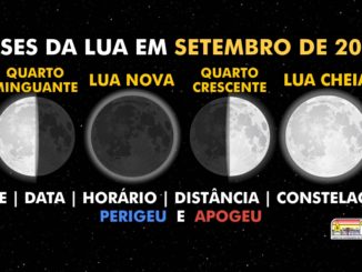 Fases da Lua em setembro de 2018.