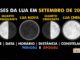 Fases da Lua em setembro de 2018.