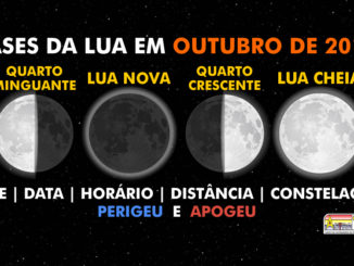 Fases da Lua em outubro de 2018.
