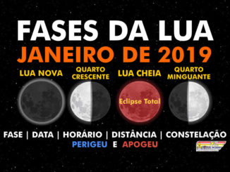 Fases da Lua em janeiro de 2019.