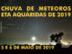 Chuva de meteoros Eta Aquáridas de 2019 ocorrerá em 5 e 6 de maio.