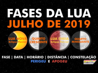 Fases da Lua em julho de 2019.