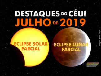 Destaques do Céu! – Julho de 2019 - AstroPE.