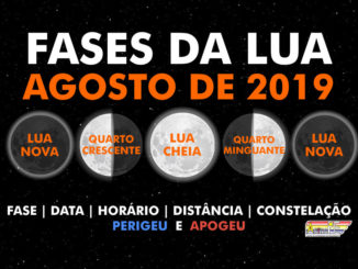 Fases da Lua em agosto de 2019.