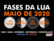 Fases da Lua em maio de 2020.