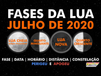 Fases da Lua em julho de 2020.