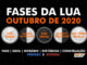 Fases da Lua em outubro de 2020.