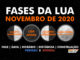 Fases da Lua em novembro de 2020.
