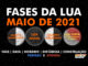 Fases da Lua em maio de 2021.