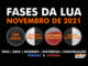 Fases da Lua em novembro de 2021.