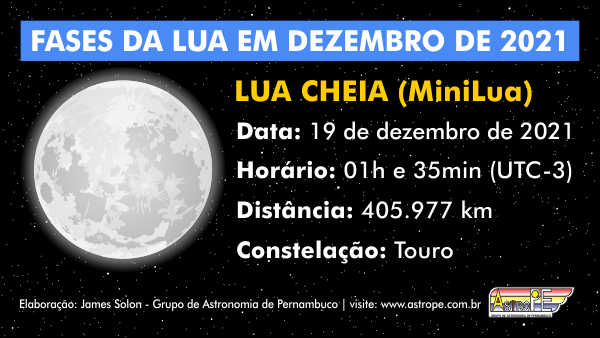 Lua Cheia - fases da Lua em dezembro de 2021. Crédito: AstroPE.