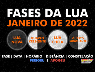 Fases da Lua em janeiro de 2022.