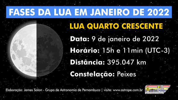 Lua Quarto Crescente - fases da Lua em janeiro de 2022. Crédito: AstroPE.