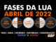 Fases da Lua em abril de 2022.