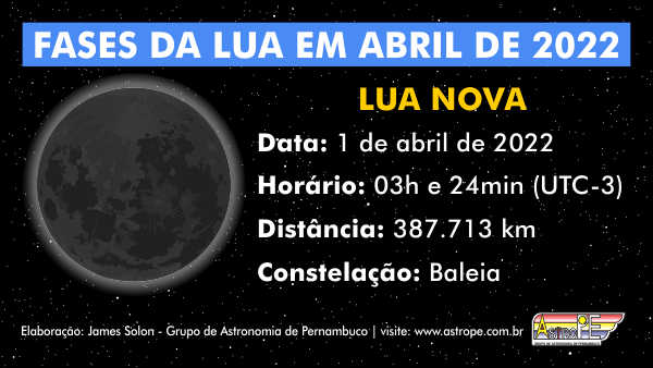 Lua Nova - fases da Lua em abril de 2022. Crédito: AstroPE.