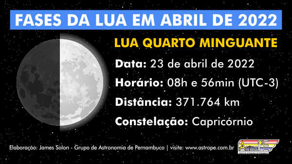 Lua Quarto Minguante - fases da Lua em abril de 2022. Crédito: AstroPE.