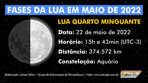Lua Quarto Minguante - fases da Lua em maio de 2022. Crédito: AstroPE.