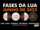 Fases da Lua em junho de 2022.