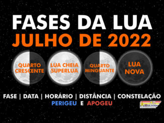 Fases da Lua em julho de 2022.