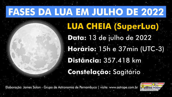 Lua Cheia - fases da Lua em julho de 2022. Crédito: AstroPE.
