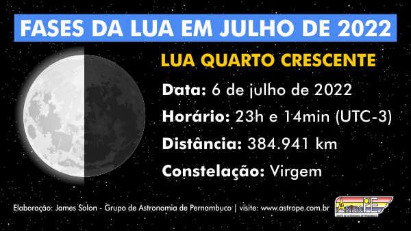 Lua Quarto Crescente - fases da Lua em julho de 2022. Crédito: AstroPE.
