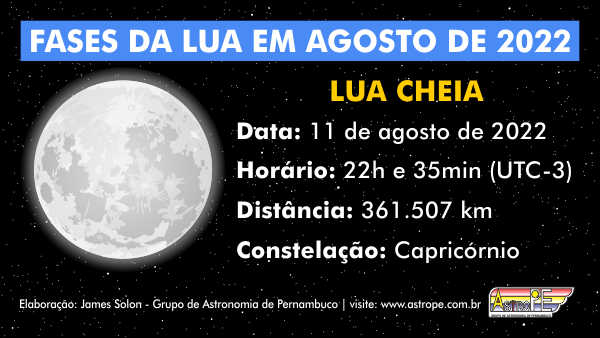Lua Cheia - fases da Lua em agosto de 2022. Crédito: AstroPE.