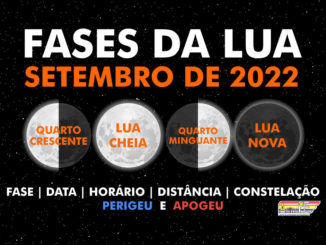 Fases da Lua em setembro de 2022.