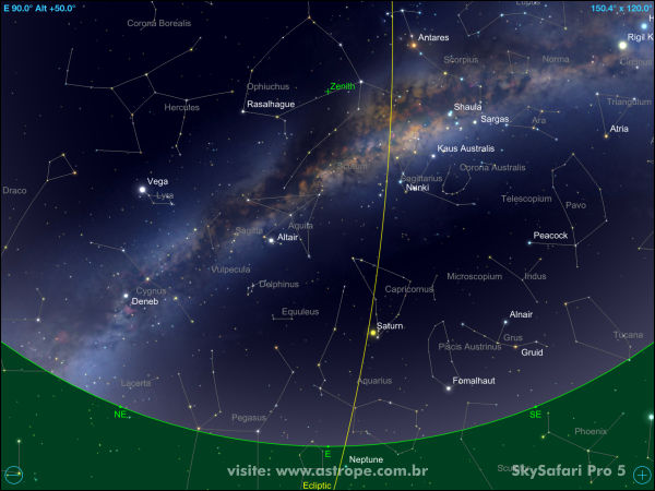 Constelações em destaque nas noites de agosto de 2022. Crédito: SkySafari Pro 5.