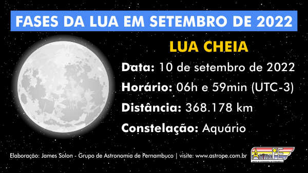 Lua Cheia - fases da Lua em setembro de 2022. Crédito: AstroPE.
