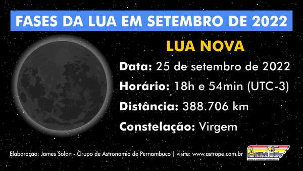 Lua Nova - fases da Lua em setembro de 2022. Crédito: AstroPE.
