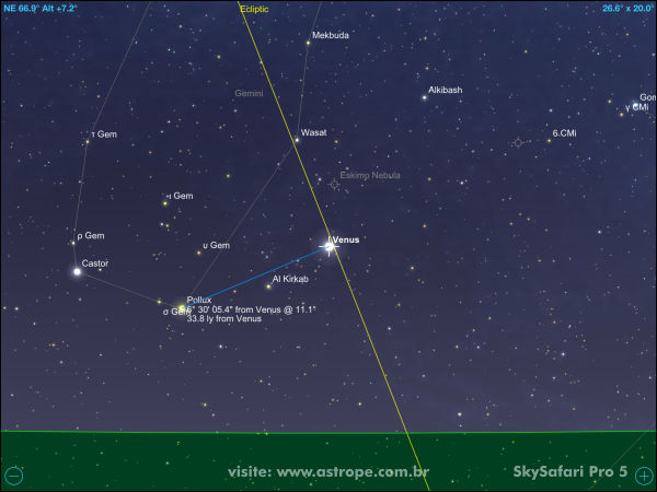 Vênus em conjunção com a estrela Pollux em 6 de agosto de 2022. Crédito: SkySafari Pro 5.
