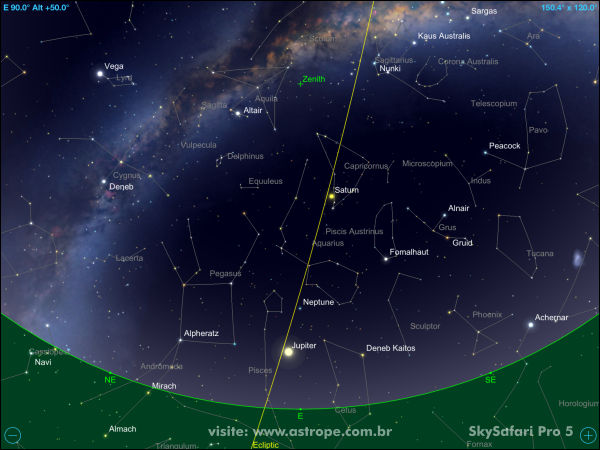 Constelações em destaque nas noites de setembro de 2022. Crédito: SkySafari Pro 5.